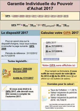 La GIPA reconduite pour l'anne 2017